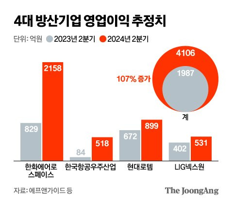 신재민 기자