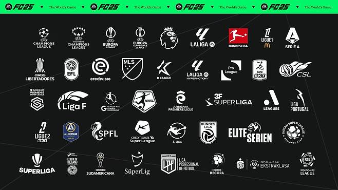 'FC 25'에서 플레이 가능한 리그 목록(사진=EA 홈페이지).