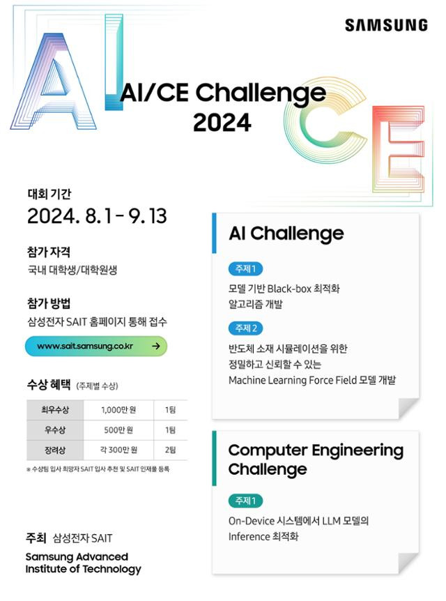 삼성전자 SAIT의 '삼성 AI/CE 챌린지 2024' 포스터. 삼성전자 제공