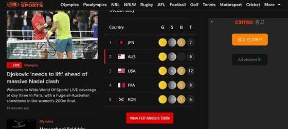29일(현지시간) 호주 매체 나인뉴스 공식 홈페이지에 올라온 2024 파리올림픽 종합순위표. 사진 나인뉴스 캡처
