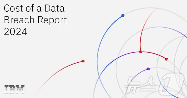 IBM·포네몬 연구소 '2024 데이터 유출 비용 연구 보고서'(IBM 제공)