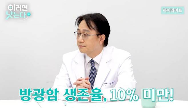 이러면 낫는다 방광암편. /오!건강