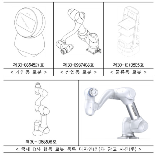 로봇 디자인 이미지 예시