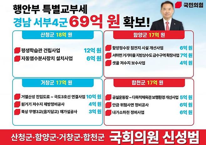 *특별교부세 카드뉴스 *재판매 및 DB 금지