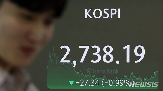 [서울=뉴시스] 김선웅 기자 = 코스피가 전 거래일(2765.53)보다 27.34포인트(0.99%) 하락한 2738.19에 거래를 종료한 30일 오후 서울 중구 하나은행 본점 딜링룸에서 딜러가 업무를 수행하고 있다. 2024.07.30. mangusta@newsis.com