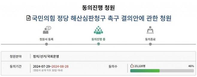 지난달 29일 국회 국민동의청원에는 국민의힘 정당 해산 심판 청구를 촉구하는 내용의 청원이 올라왔다. /출처=국회 국민동의청원
