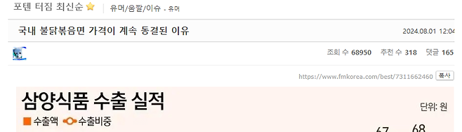 image.png 포도저격)\'국내 불닭볶음면 가격이 계속 동결된 이유\'는 포도.JPEG