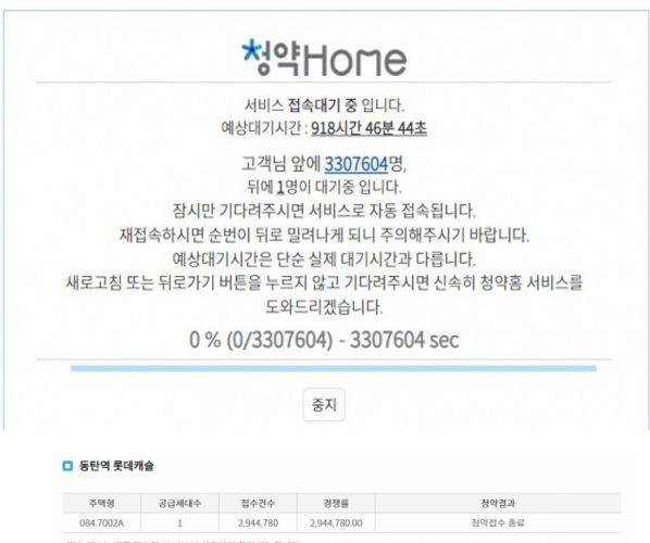 약 300만명 가까이 몰린 경기도 화성시 '동탄역 롯데캐슬' 무순위 청약 당첨일이 되자 보안당국이 스미싱(문자를 이용한 금융 범죄) 경계수위를 높이고 있다. [사진출처=청약홈]