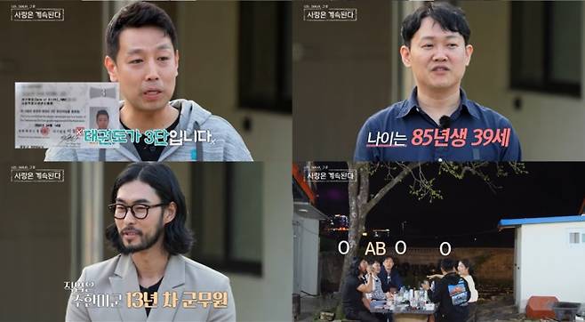 ‘나솔사계’ 미스터 직업 공개 (사진: ENA, SBS Plus '나솔사계)