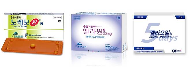 응급피임약은 건강보험 비급여라 가격이 비싼 편이다. 호르몬을 조절하는 약이라 두통, 메스꺼움, 불면증, 하혈 등 부작용을 일시적으로 경험할 수 있다./사진=현대약품, 지엘파마