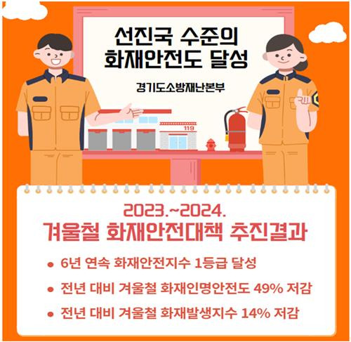 겨울철 화재 안전대책 추진 결과 [경기도소방재난본부 제공. 재판매 및 DB 금지]