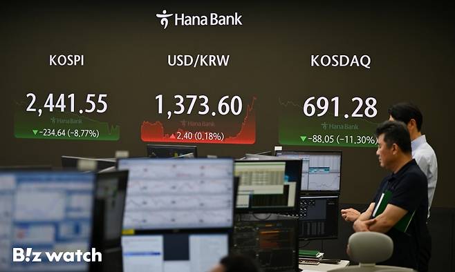 미국발 경기 침체 공포로 코스피가 8% 넘게 폭락하면서 종가 기준 역대 최대 하락폭을 기록했다. 사진은 5일 하나은행 딜링룸 모습./사진=이명근 기자 qwe123@