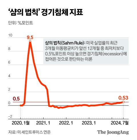 신재민 기자