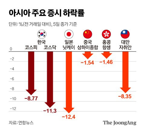 신재민 기자