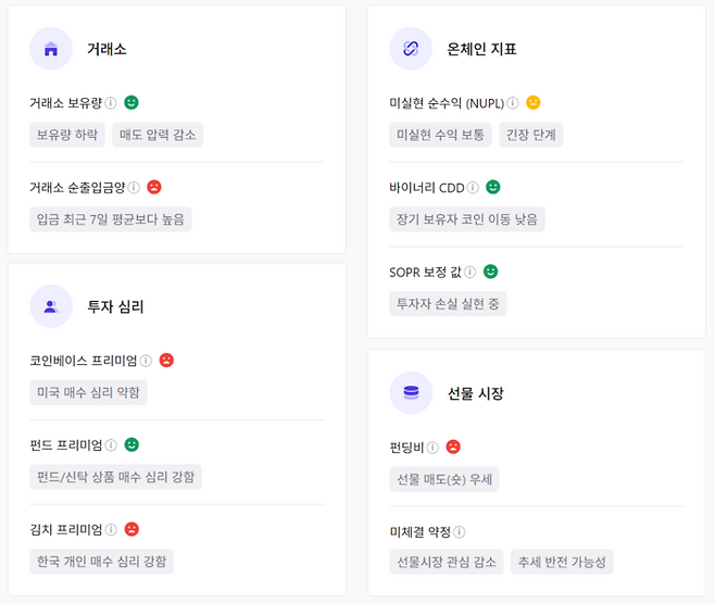 크립토퀀트