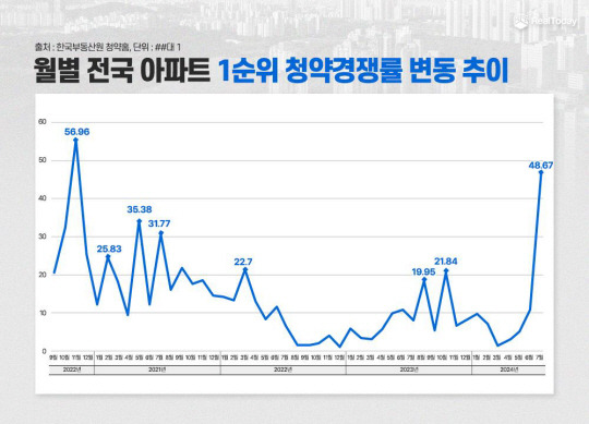 리얼투데이 제공.