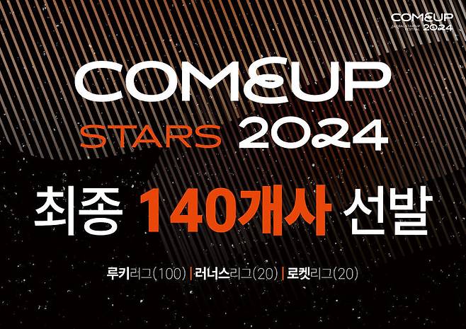 [서울=뉴시스] '컴업스타즈 2024' 참가 스타트업 확정 이미지. 2024.08.05. (사진=코리아스타트업포럼 제공) *재판매 및 DB 금지