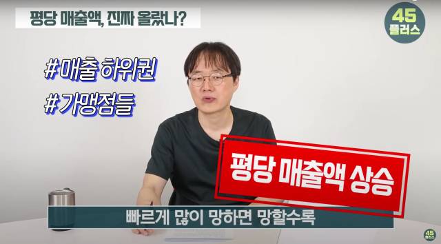 ▲유튜브 채널 '45플러스'에서 연돈볼카츠 논란을 설명하는 김재환 감독. 유튜브 채널 캡처.