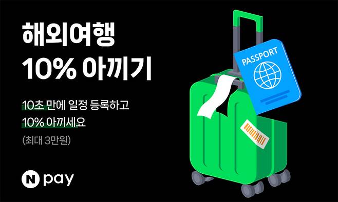 네이버페이가 12월31일까지 진행하는 '해외여행 10% 아끼기' 프로모션 배너. 네이버페이 제공