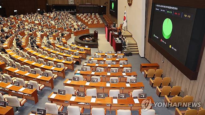 '노란봉투법' 본회의 통과 (서울=연합뉴스) 김주성 기자 =  5일 국회 본회의에서 '노란봉투법'(노동조합·노동관계조정법 개정안)이 야당 주도로 통과되고 있다. 2024.8.5 utzza@yna.co.kr