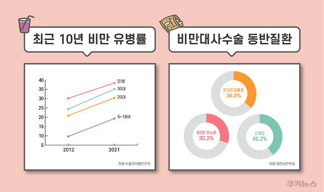 그래픽=한지영 디자이너