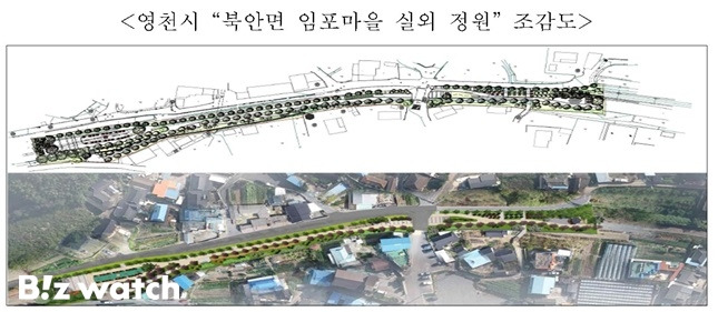 2024년 상반기 철도 유휴부지 활용 사업에 선정된 6개 지자체 사업 중 영천시 '북안면 임포마을 실외 정원' 조감도/자료=국가철도공단 제공