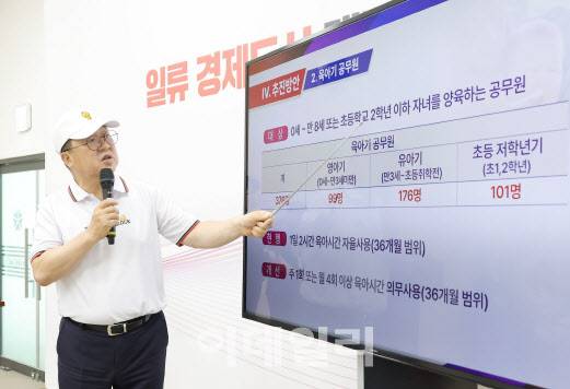 이장우 대전시장이 6일 대전시청사에서 맞춤형 돌봄지원 운영계획을 발표하고 있다. (사진=대전시 제공)