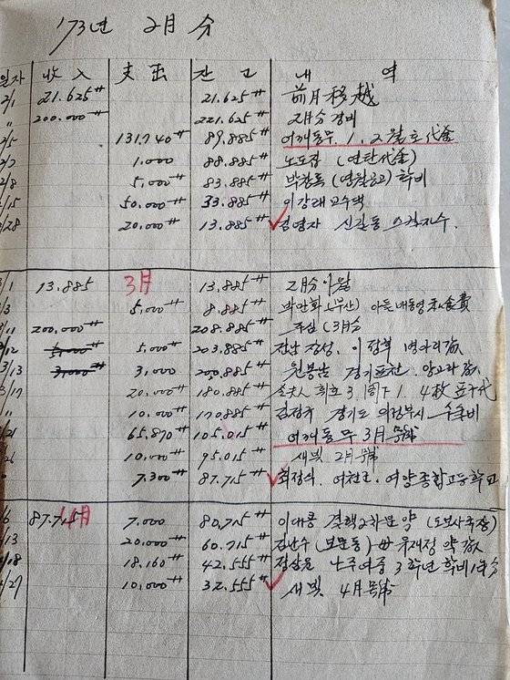 그가 육영수 여사 지시 집행내역을 쓴 경리 장부. 김현동 기자