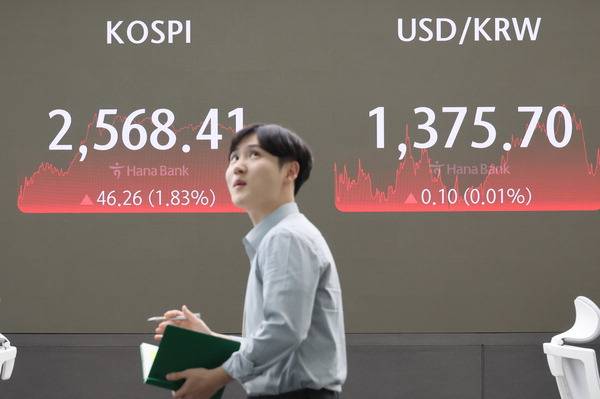 7일 코스피 지수가 전장 대비 46.26포인트(1.83%) 오른 2568.41에 마감한 가운데 서울 중구 하나은행 본점 딜링룸에 코스피 수치가 표시돼 있다. 연합뉴스