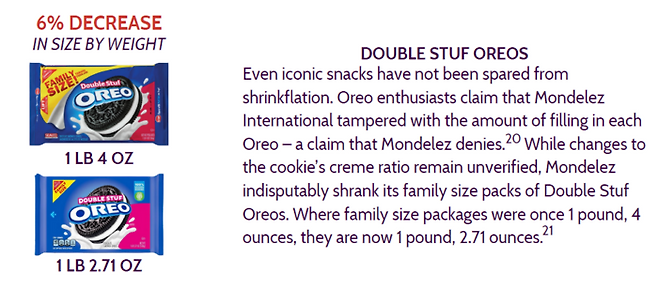 미국 민주당 소속 밥 케이시 펜실베이니아주 상원의원실에서 발표한 미국 식품업계의 ‘슈링크플레이션’을 지적하기 위해 발간한 보고서에서 팬데믹 이후 발생한 미국 물가 상승 효과의 3~10%가 가격 인상 대신 재료비를 절감하는 형태로 이뤄졌다고 지적하고 있다. [출처=밥 케이시 상원의원실]