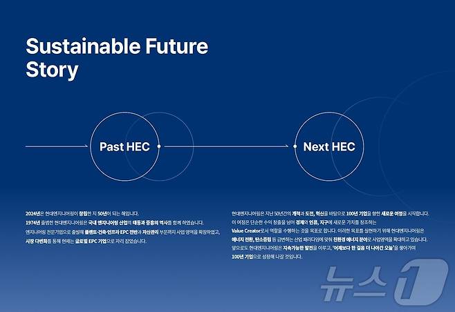 2024 지속가능경영보고서.(현대엔지니어링 제공)