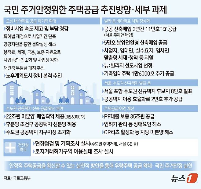 ⓒ News1 김초희 디자이너