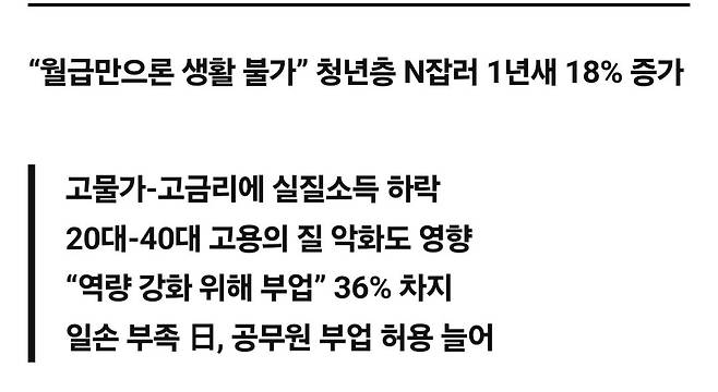 1000022942.jpg 부업 뛰는 직장인들… N잡러 67만 역대최대