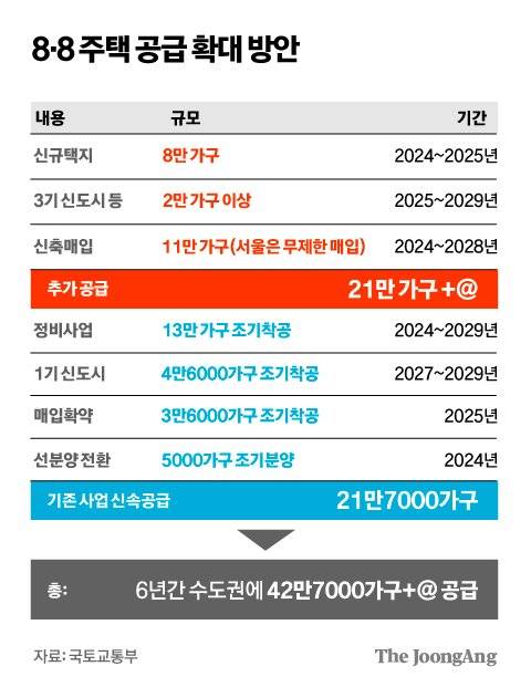 김경진 기자