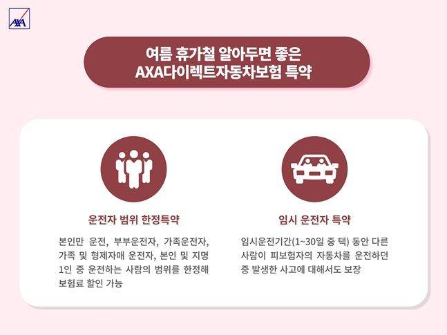 AXA다이렉트자동차보험 특약 홍보 이미지. ⓒAXA손해보험