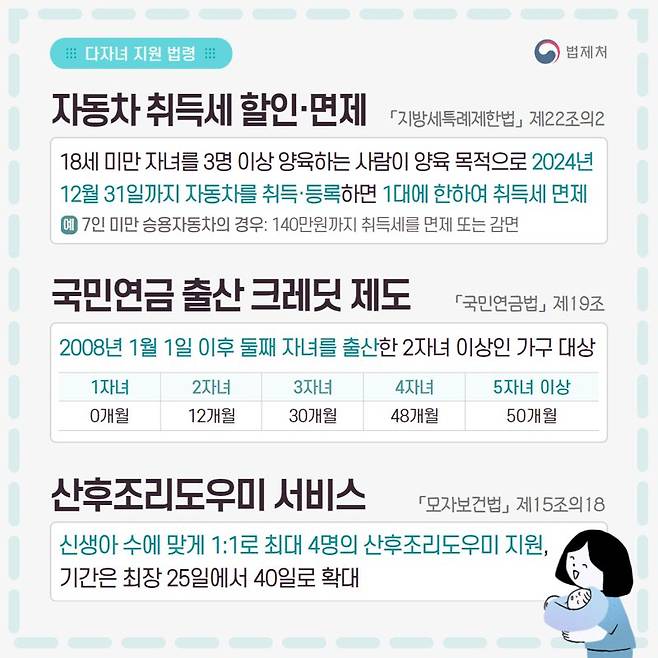 [사진=법제처 제공] /사진=파이낸셜뉴스 사진DB