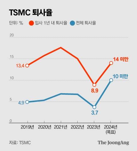 박경민 기자
