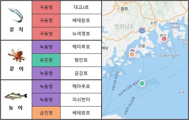 남해 서부