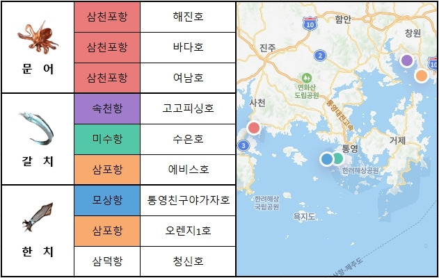 남해 동부