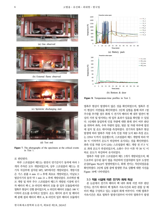 사진 제공=한국화재소방학회