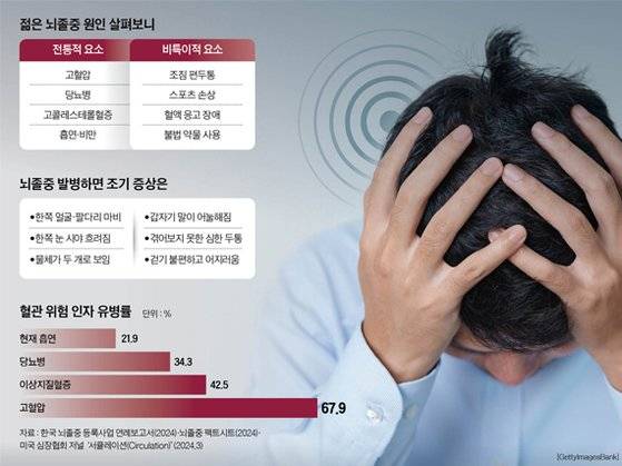 그래픽=남미가 nam.miga@joongang.co.kr