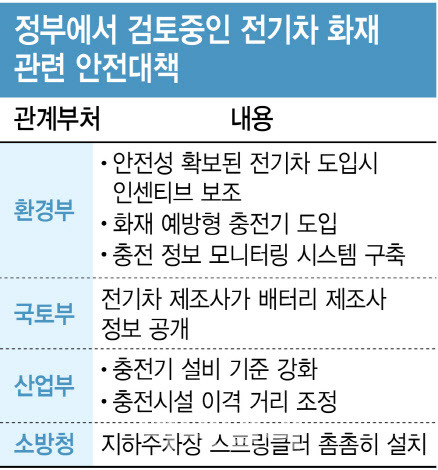 (그래픽=김정훈 기자)