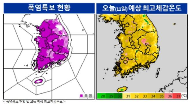 ⓒ기상청: 오늘(11일) 기상특보 및 예상 최고 체감온도- 전국날씨