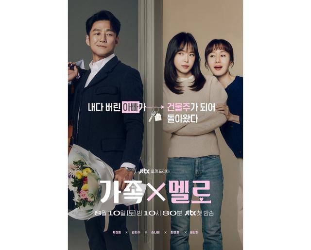 지난 10일 JTBC '가족X멜로'가 첫 방송됐다. 작품은 11년 전에 내다버린 아빠가 우리집 건물주로 컴백하면서 벌어지는 피 튀기는 패밀리 멜로 드라마다. JTBC 제공