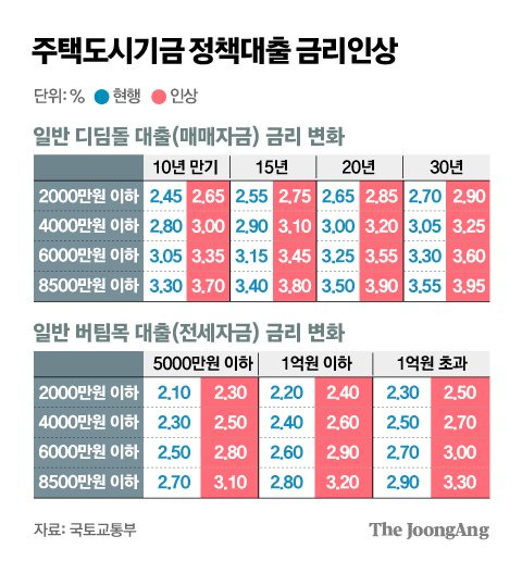 김주원 기자