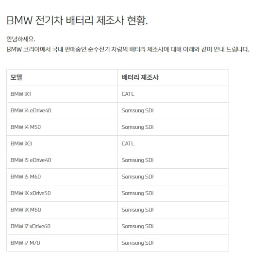 BMW코리아가 12일 홈페이지에 공개한 전기차 배터리 제조사 현황/BMW 코리아