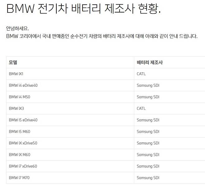 BMW코리아가 공개한 전기차 배터리 공급사 현황 /홈페이지 캡처