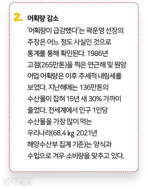 그래픽=신동준 기자