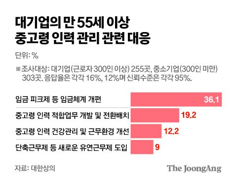 김주원 기자