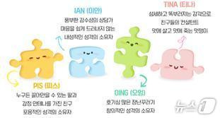 2024 사회적고립 캐릭터 및 콘텐츠 공모전 수상작.